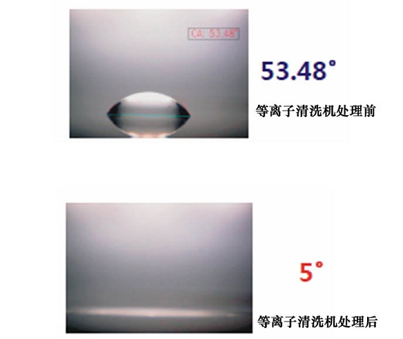 普樂(lè)斯等離子清洗機(jī)處理效果