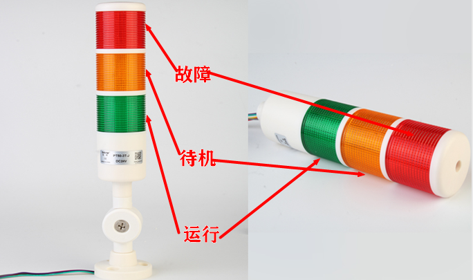 等離子清洗機的不可折疊三色燈-普樂斯等離子表面處理