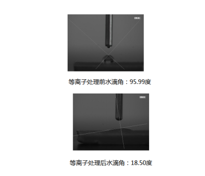 低溫等離子表面處理機(jī)處理汽車點(diǎn)火線圈前后水滴角對(duì)比-普樂(lè)斯等離子清洗機(jī)