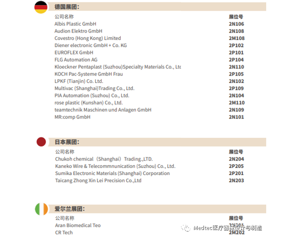 普樂斯等離子清洗機(jī)帶你直擊2020Medtec中國展現(xiàn)場